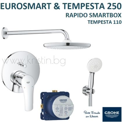 Grohe Eurosmart  и Tempesta 250, комплект душ за вграждане