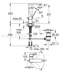 Смесител за мивка Grohe Plus, размер M