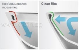 Конзолна тоалетна чиния Roca Debba Round Rimless, комплект със структура за вграждане Active с двоен бутон хром