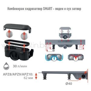 Линеен сифон Alcaplast  Black APZ10 черен мат 