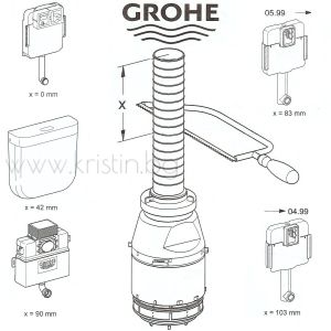 Изпускателен клапан - серво вентил Grohe Universal 