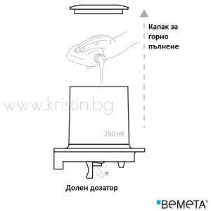 Двоен дозатор за течен сапун, Bemeta Organic Black, стенен монтаж