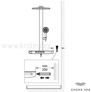 Изискване при монтаж на Grohe Rainshower Aqua Pure- минимално разстояние 20 см до стената вдясно, за подмяна на филтър.