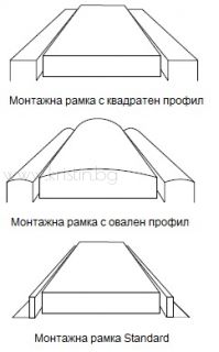 Линеен сифон Viega Advantix Flat 750-1200 мм, нисък, комплект с решетка ER11 хром и рамка Oval