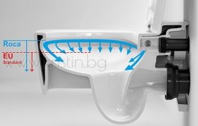 Конзолна тоалетна чиния Debba  Roca Rimless 54 см